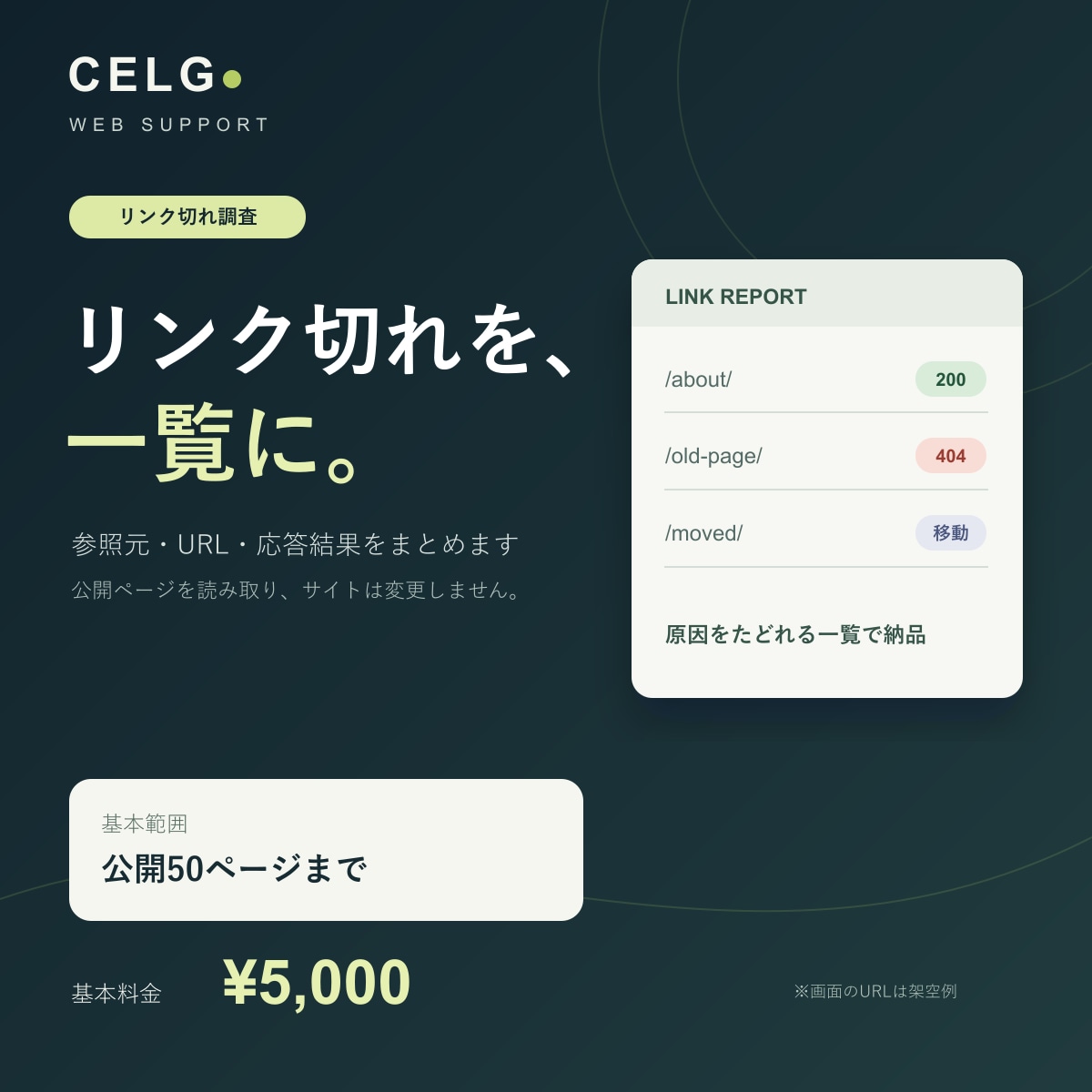 ホームページのリンク切れを調査します 公開ページの参照元と応答結果を一覧でお渡しします イメージ1