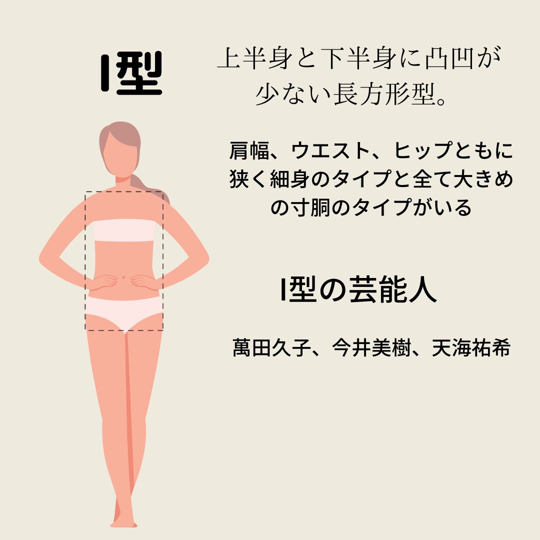 現役スタイリストが体型診断します 骨格診断では分からない肉付きまで考慮した診断です。 イメージ6