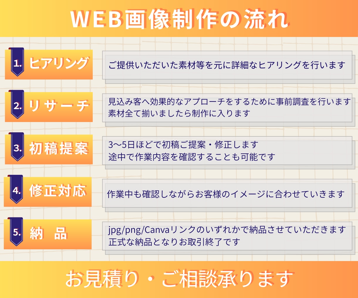 バナー/ヘッダーなどWEB画像制作いたします バナー・ヘッダー画像作成、お任せください！ イメージ2