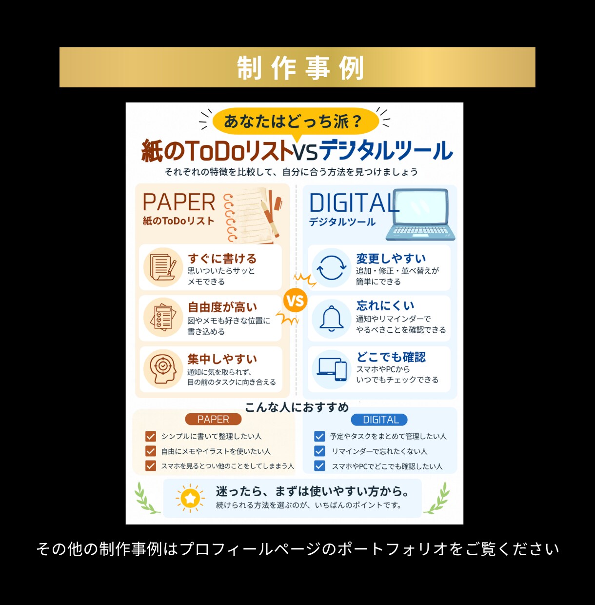 伝わりやすいSNS・ビジネス図解を制作します 文章や情報を整理し、ひと目で伝わる図解に仕上げます！ イメージ6