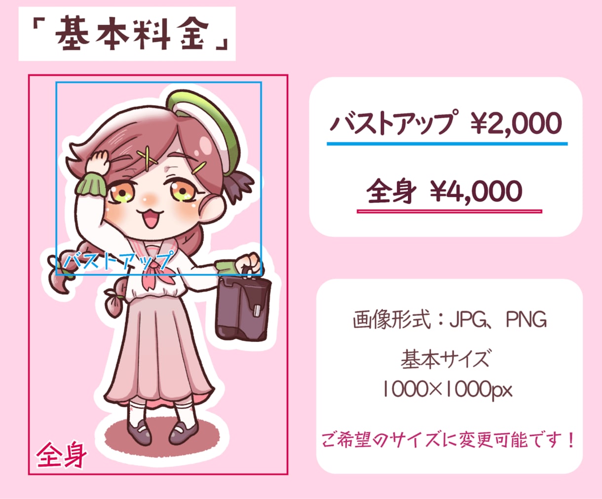 デフォルメ、SDキャライラストお描きします 商用利用、デザインおまかせOK！モチーフからキャラ作り！ イメージ2