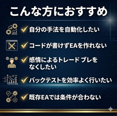 MT4/MT5対応のオリジナルEAを作成します ◆シンプルな条件から複雑な手法まで見積もり対応◆ イメージ2
