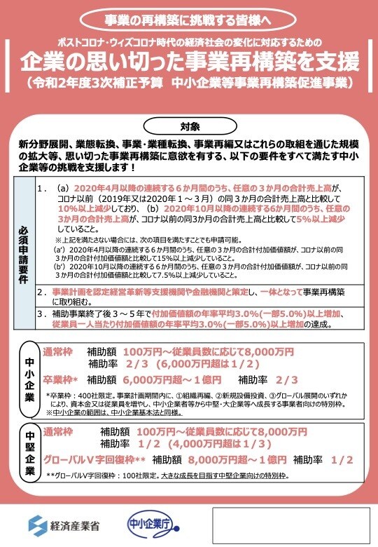 補助金のプロが事業再構築補助金のご相談に乗ります うちは対象？手続きは？この経費OK？お電話でご相談下さい イメージ3