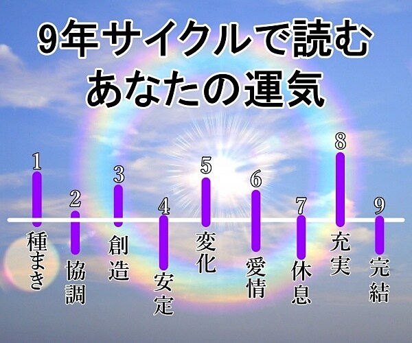 気分転換に✨愚痴や雑談あなたのお話お聴きいたします 仕事/家族/人間関係/元気が欲しい方へほっと一息する時間 イメージ5