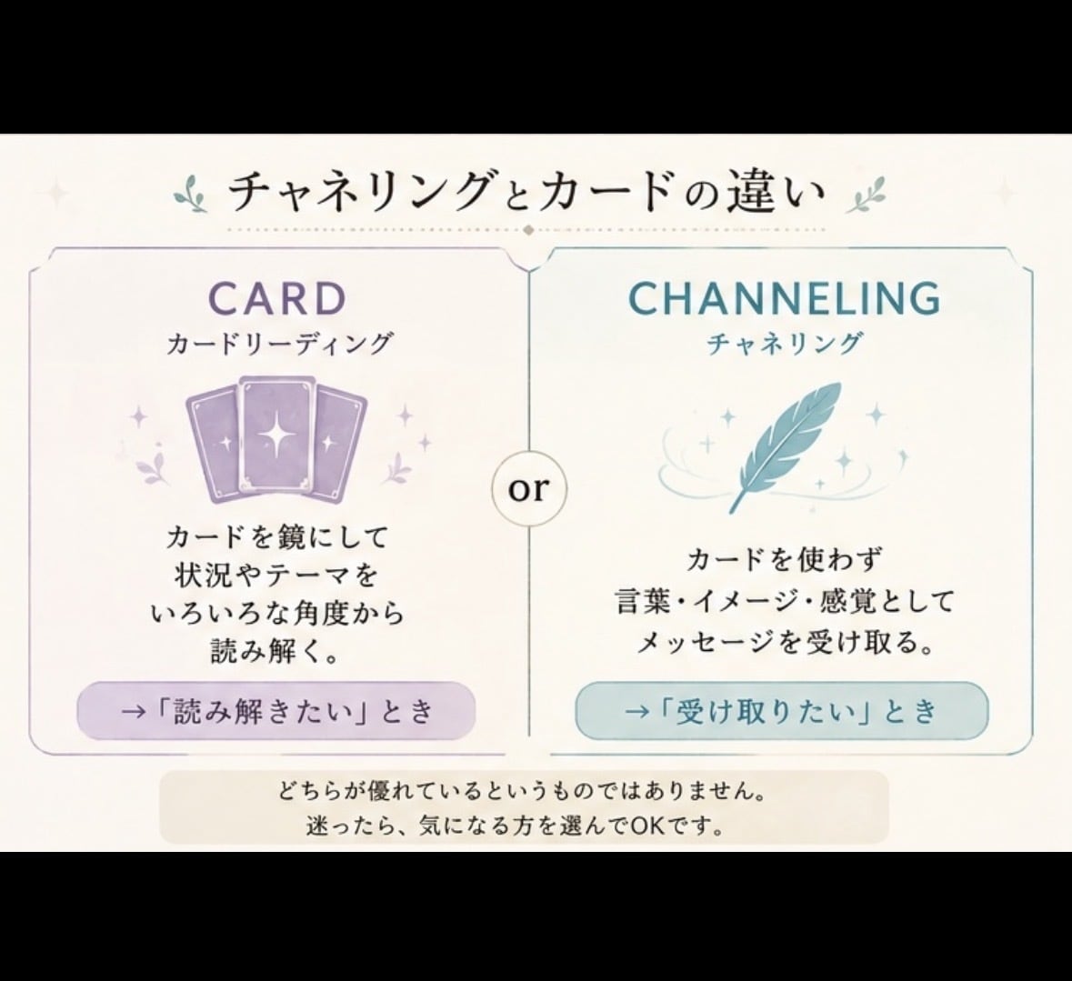 悩みの奥にある気づきまでカードで読み解きます 答えだけでなく、自分の気持ちや必要な視点まで知りたい人へ イメージ2