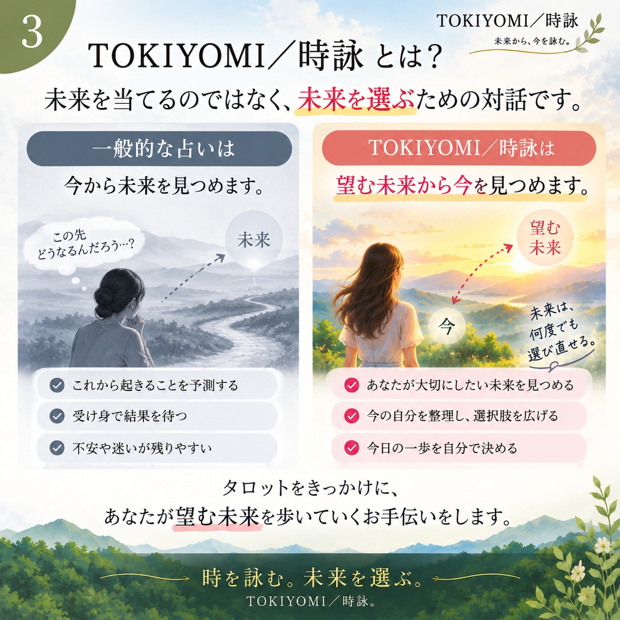 タロットで未来を選ぶお手伝いをします 占いなのに、未来を当てません。 イメージ3