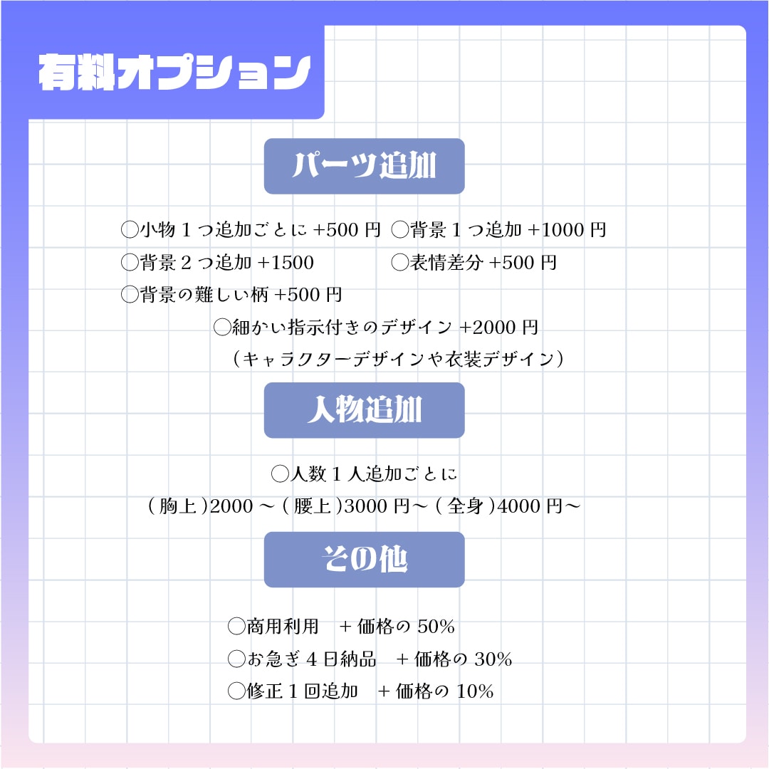 可愛いSDイラスト描きます 全身イラストは小物一つお付けします イメージ5