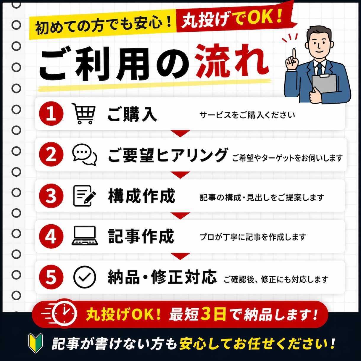 ブログ記事が書けない方へ丸投げで記事作成します 何も考えなくてOK！初心者歓迎・丸投げ対応 イメージ2