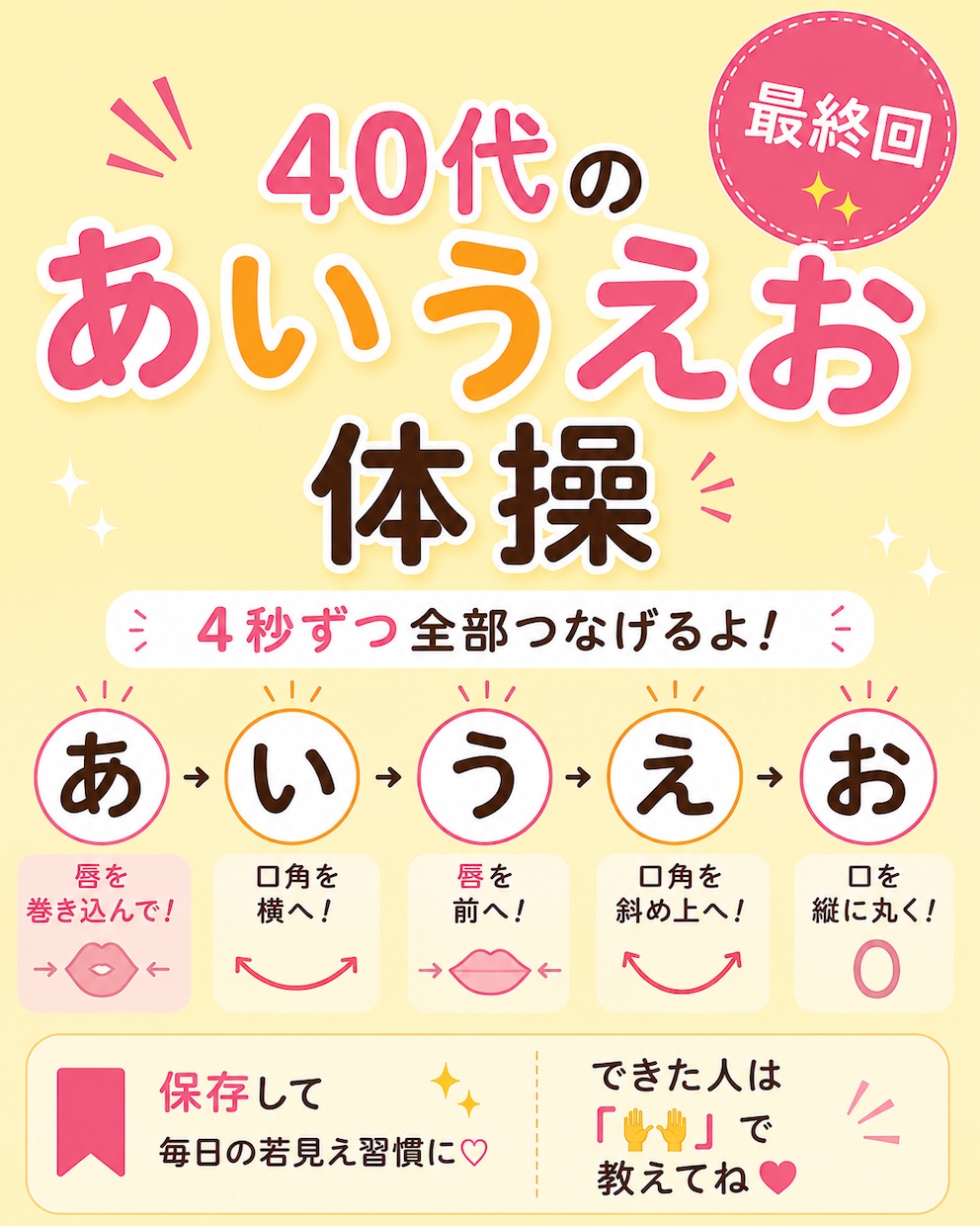 指導歴15年以上！顔ヨガをマンツーマンで教えます 初心者歓迎！贅沢なマンツーマンで1日30秒顔ヨガ習慣 イメージ2