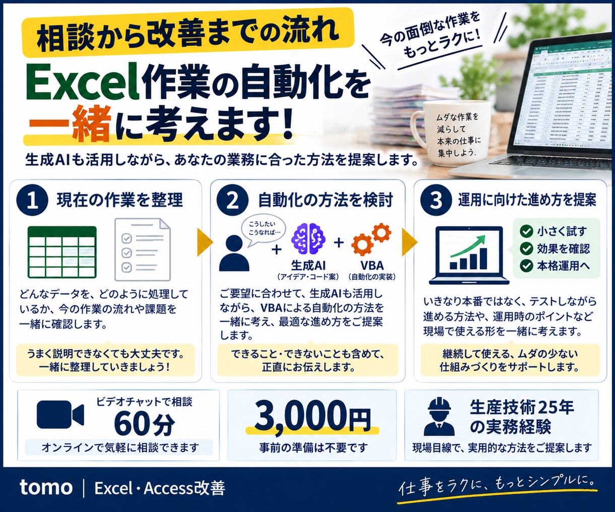 Excel作業のVBA自動化を一緒に考えます 生成AIも活用して自動化の方法を一緒に整理します イメージ2