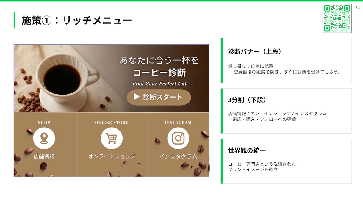 Lステップ構築・シナリオ実装を代行します 設計図をお渡しいただければ即対応します イメージ1