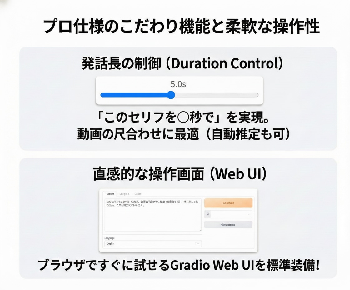 AI音声合成「T5Gemma-TTS」を導入します 「あの声」で、好きな言葉を。 最新AI音声合成を簡単導入 イメージ4