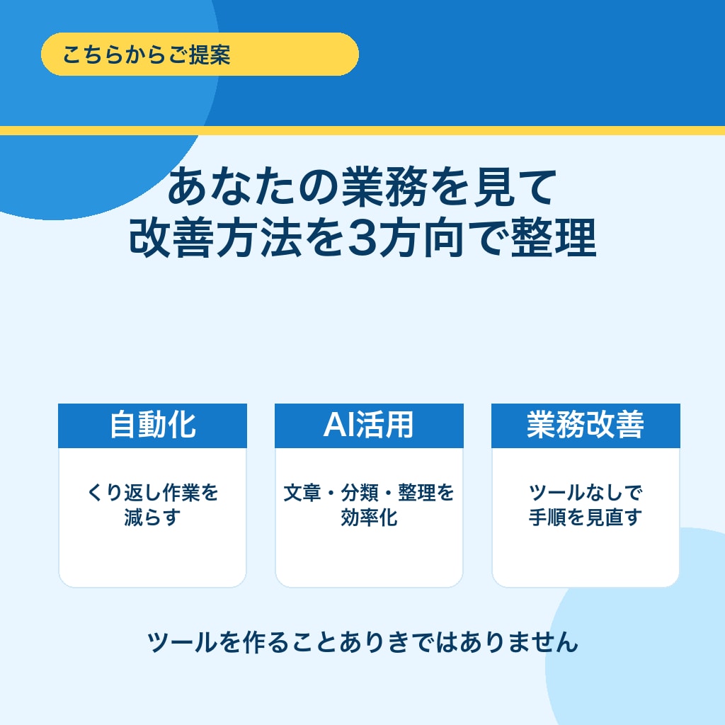 あなたの業務を分析しAI・自動化をご提案します 何を自動化できる？から一緒に見つけます イメージ3