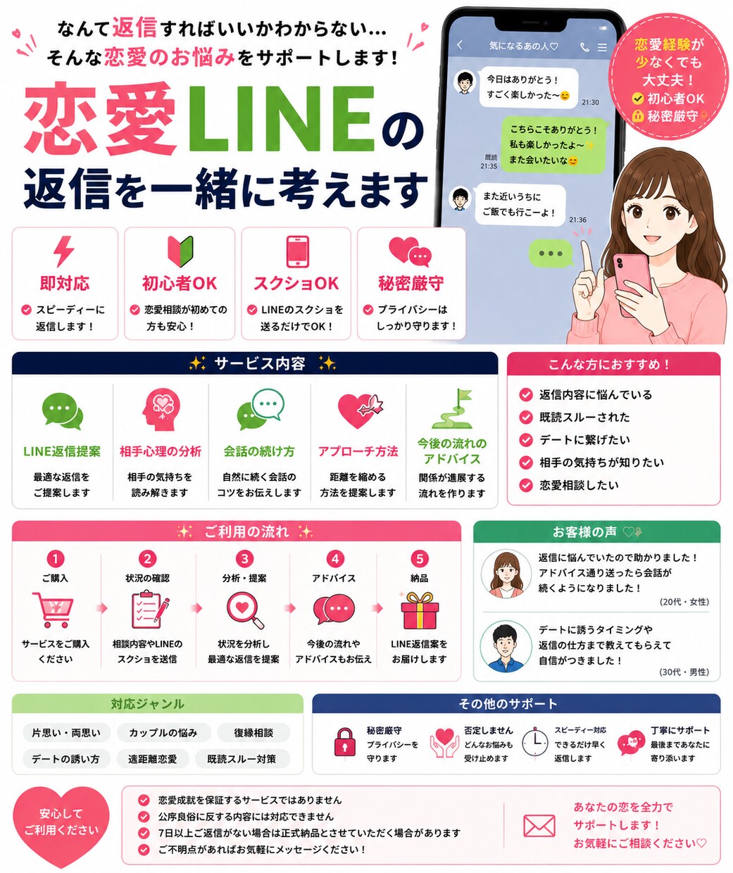 恋愛LINEの返信を一緒に考えます 女性心理を意識したLINEを提案します イメージ2