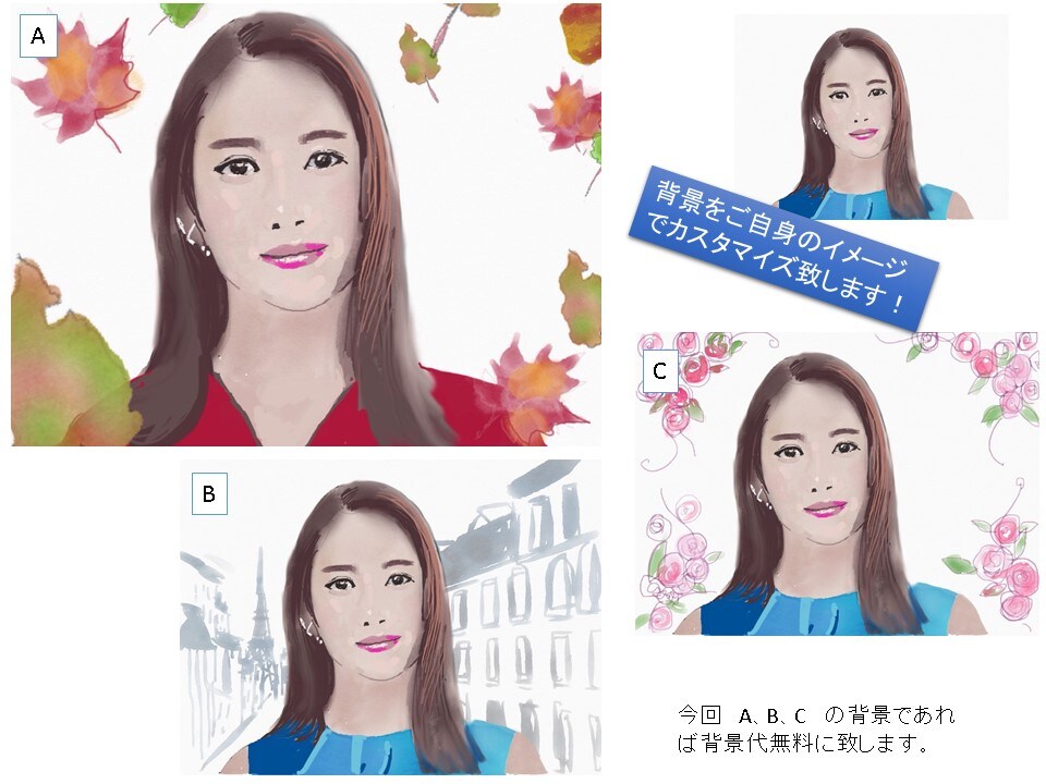 写真を元に似顔絵描きます お祝いやプレゼント、ご自身の記念にいかがですか？ イメージ3