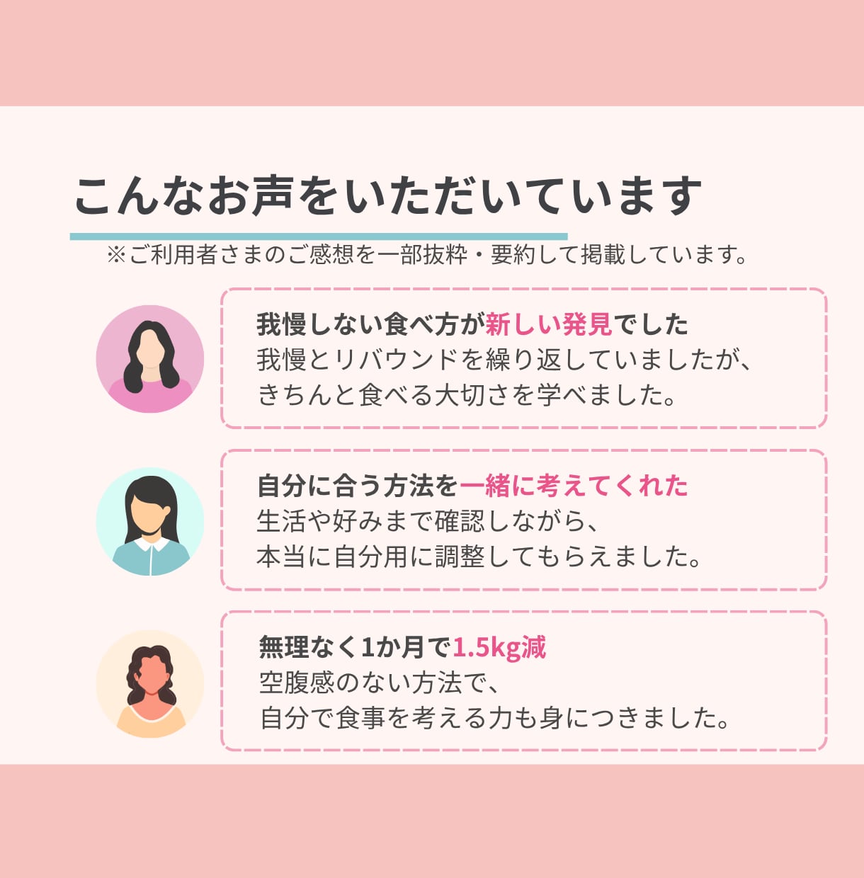 管理栄養士が食事を分析し30日伴走サポートします ✦毎日の食事を一緒に見直し、続けられる習慣へ✦ イメージ8