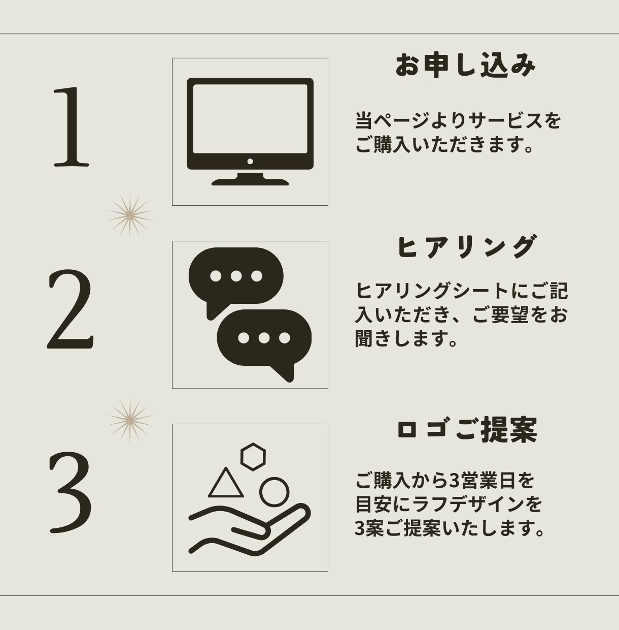 実績400件のデザイナーが「売れるロゴ」制作します 起業・開業サポート経験多数あり。集客力UPのためのロゴ作り！ イメージ3