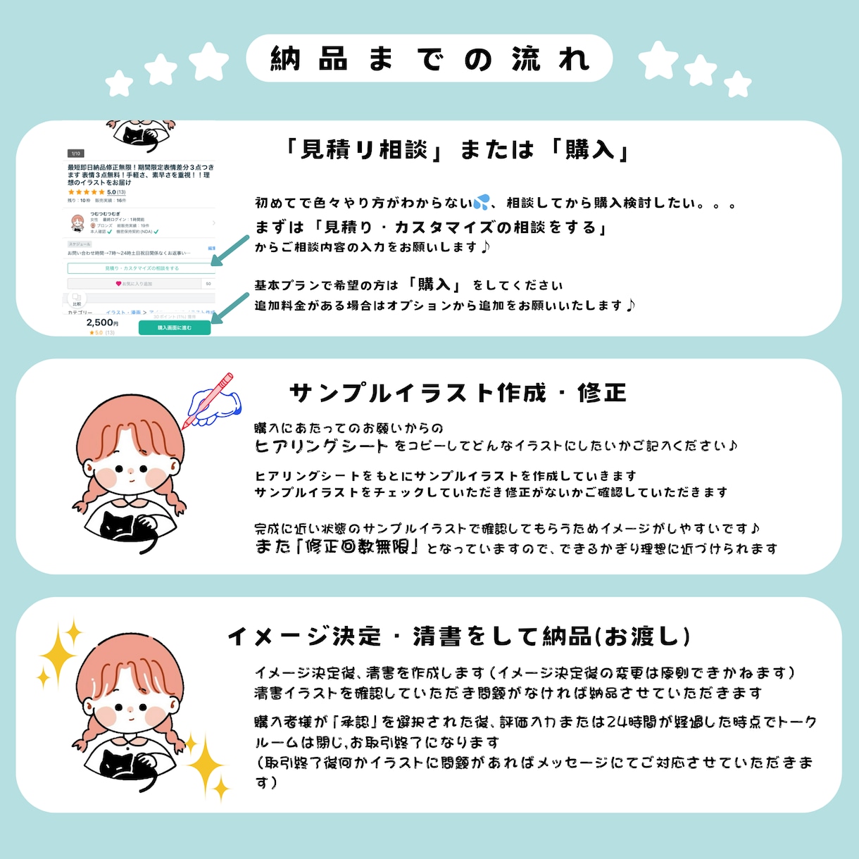 最短即日納品修正無限！期間限定表情差分3点つきます 表情3点無料！手軽さ、素早さを重視！！理想のイラストをお届け イメージ6