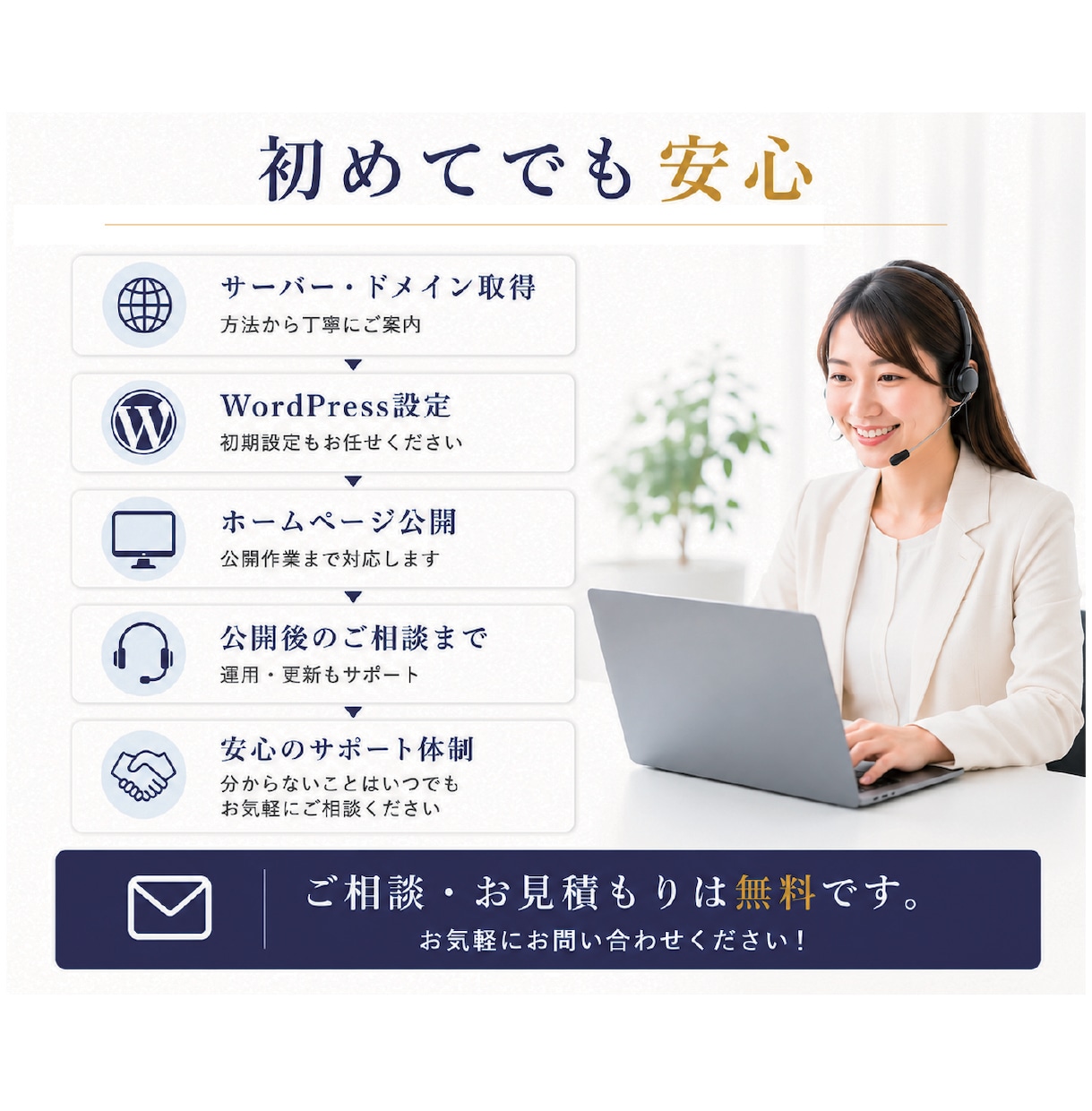 ワードプレスで企業・店舗のホームページを制作します 5ページ・スマホ対応・基本SEO・公開まで丁寧にサポート イメージ8