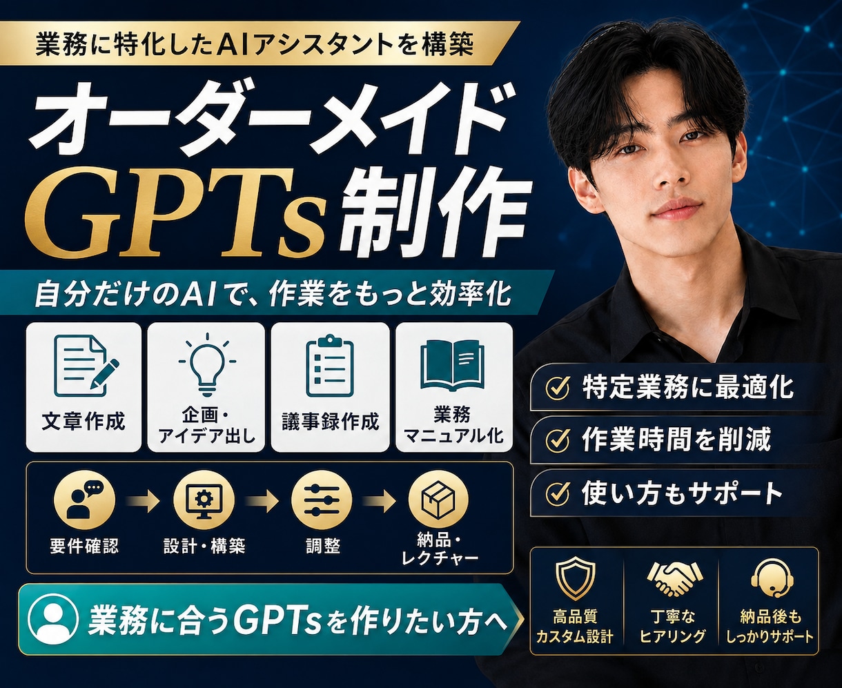 オーダーメイドGPTsの作成をします あなただけのオリジナルGPTs作成！ChatGPT活用支援 イメージ1