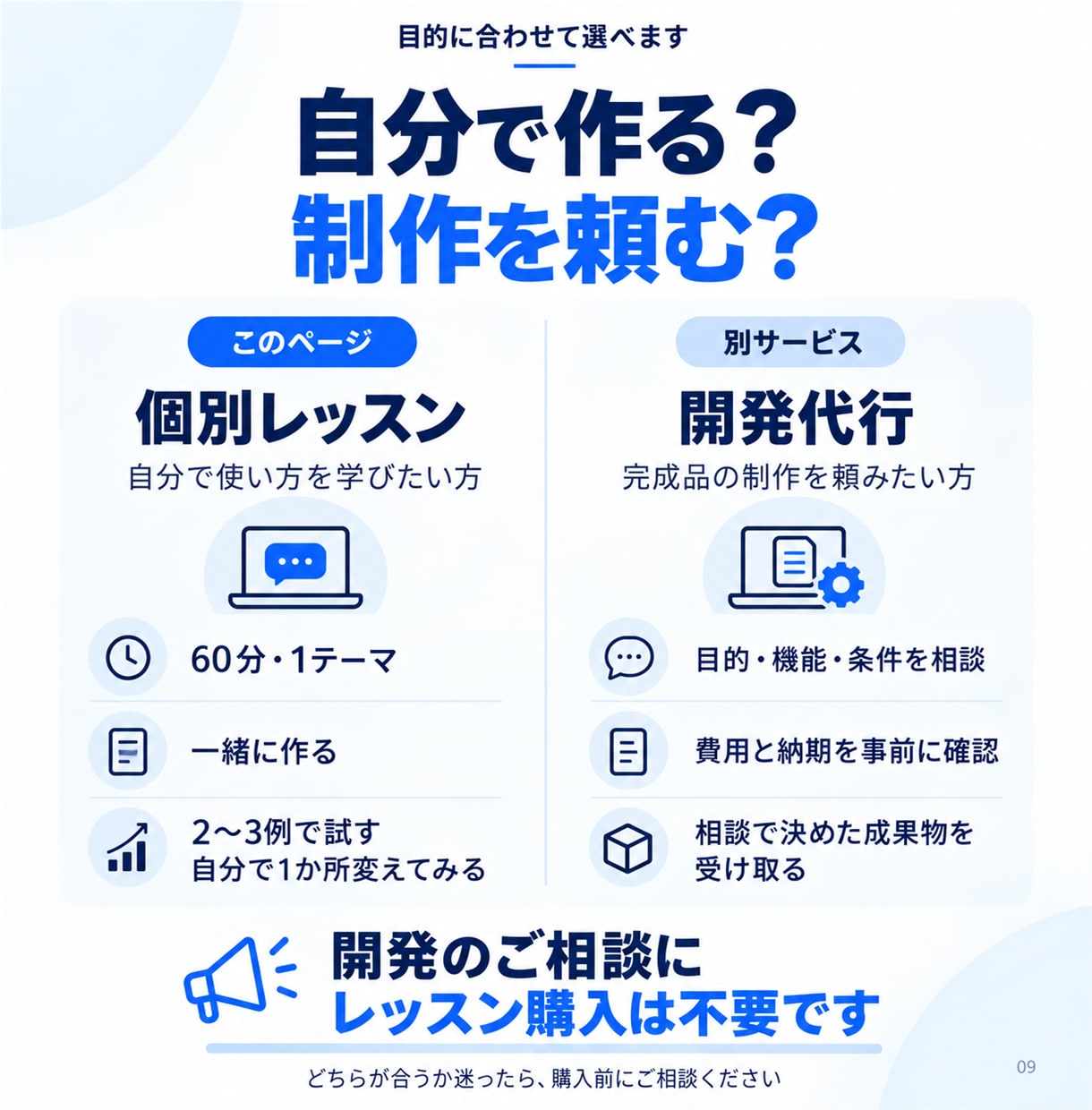 初心者向けにDifyでAIツール作りを教えます 60分で1テーマ｜作る・試す・自分で直す個別練習 イメージ9