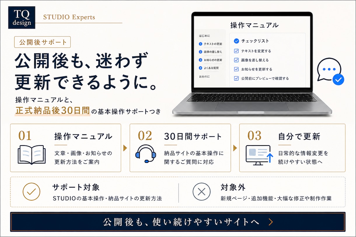 studioで事業用ホームページを作成します 文章も写真も不要｜エキスパートに丸投げ、5万円で公開まで イメージ11