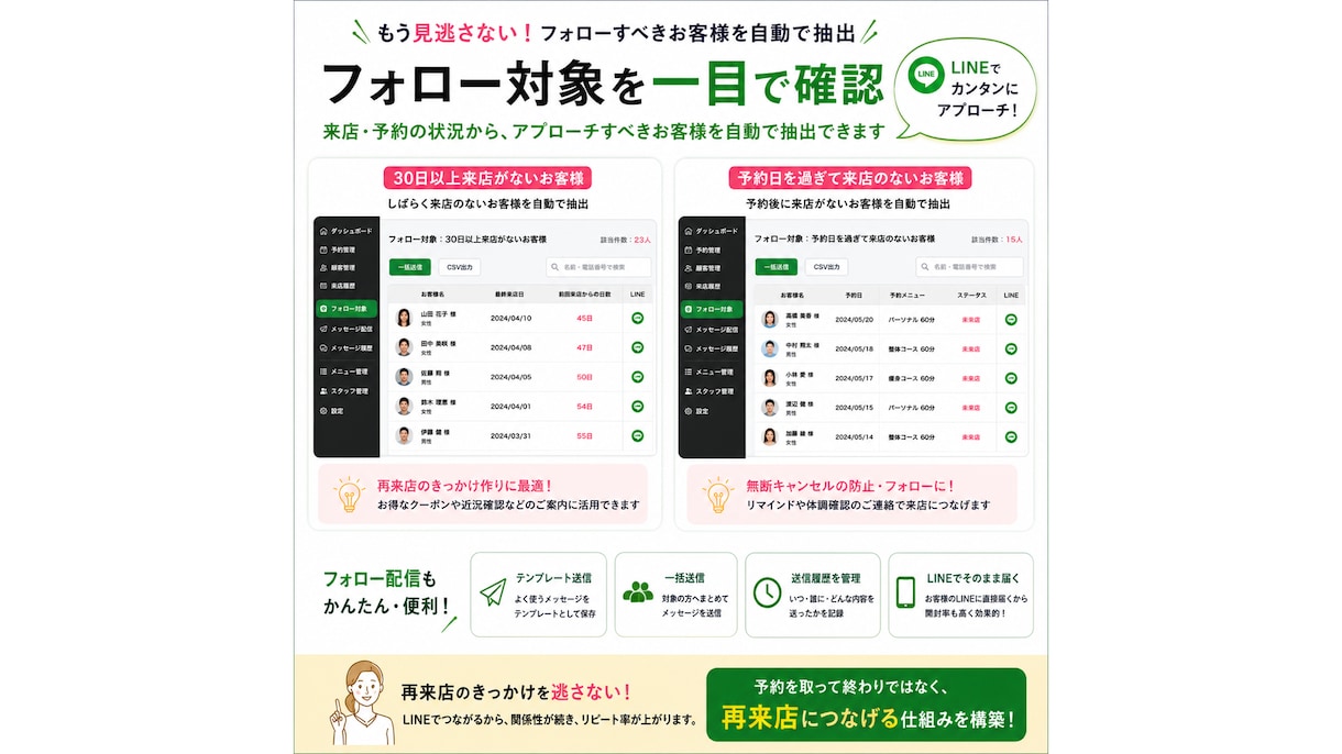 LINE公式・エルメで予約管理システムを構築します 予約から再来店フォローまでLINEで完結 イメージ3