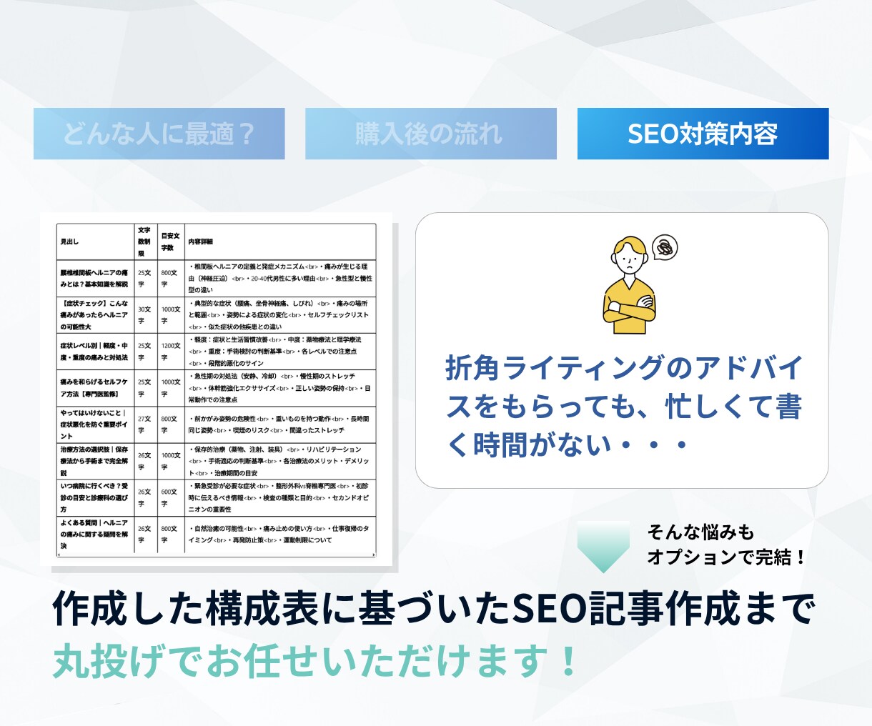 ワードプレスサイトのSEO対策（内部）を行います SEO対策のアドバイス含！オプションで記事作成も可能 イメージ7