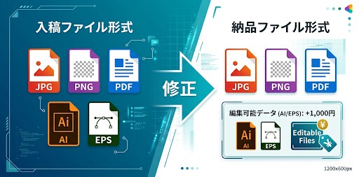 AIデータ修正・Illustrator仕上げます AI生成画像の「惜しい」をプロが完璧に仕上げ イメージ4