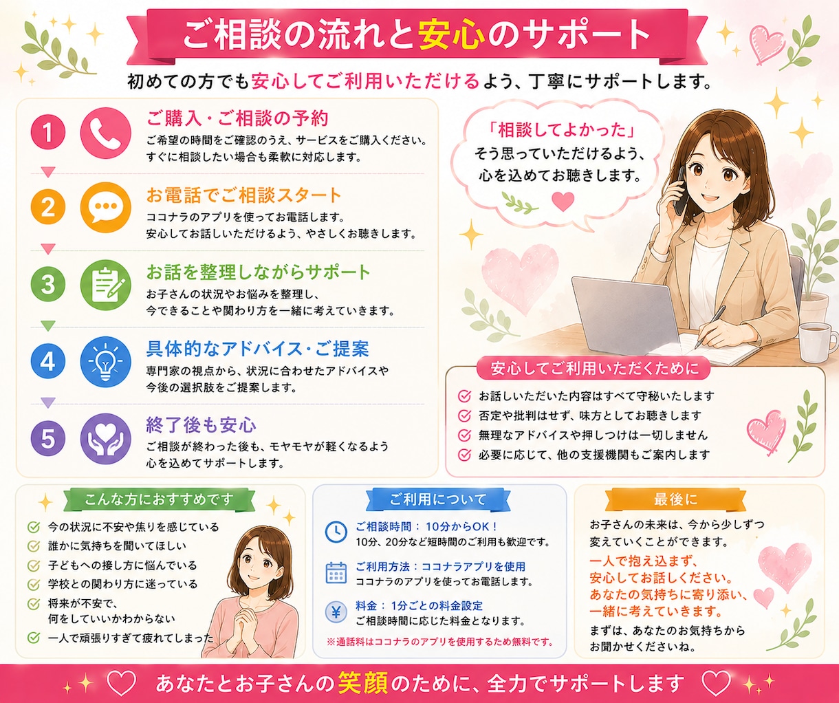 不登校の対応方法を公認心理師が一緒に考えます 現役スクールカウンセラーが親御さんのお悩みに寄り添います イメージ4
