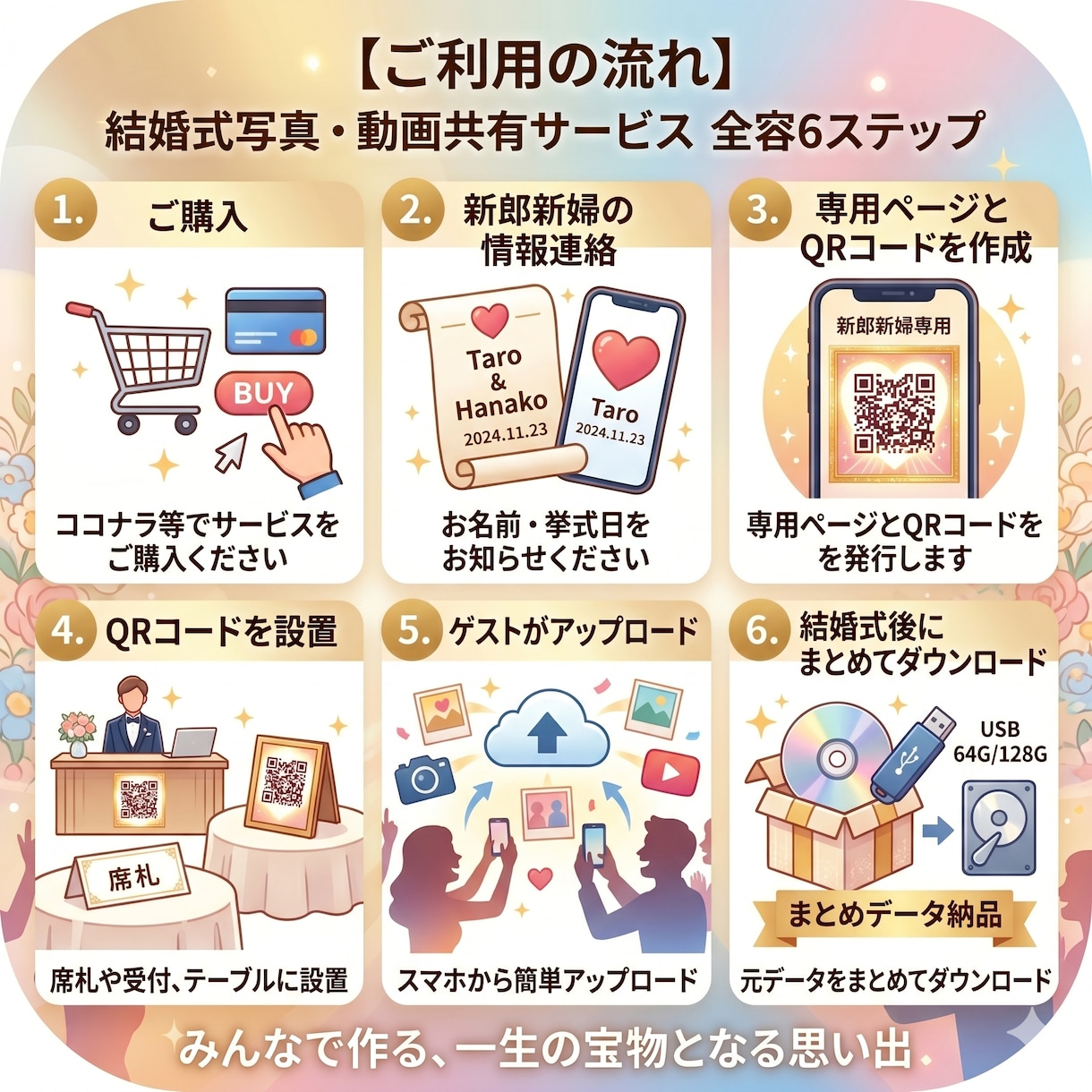 ゲスト撮影の動画と写真のシェアシステム作成します ゲストのスマホ写真・動画を新郎新婦専用ページでまとめて共有 イメージ4