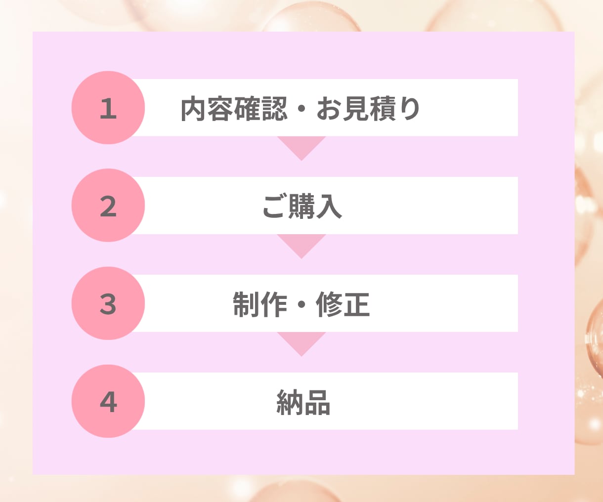 女性向け！Canvaでスライド資料作成します 講座・セミナー用/個人事業主/女性起業家/ イメージ2