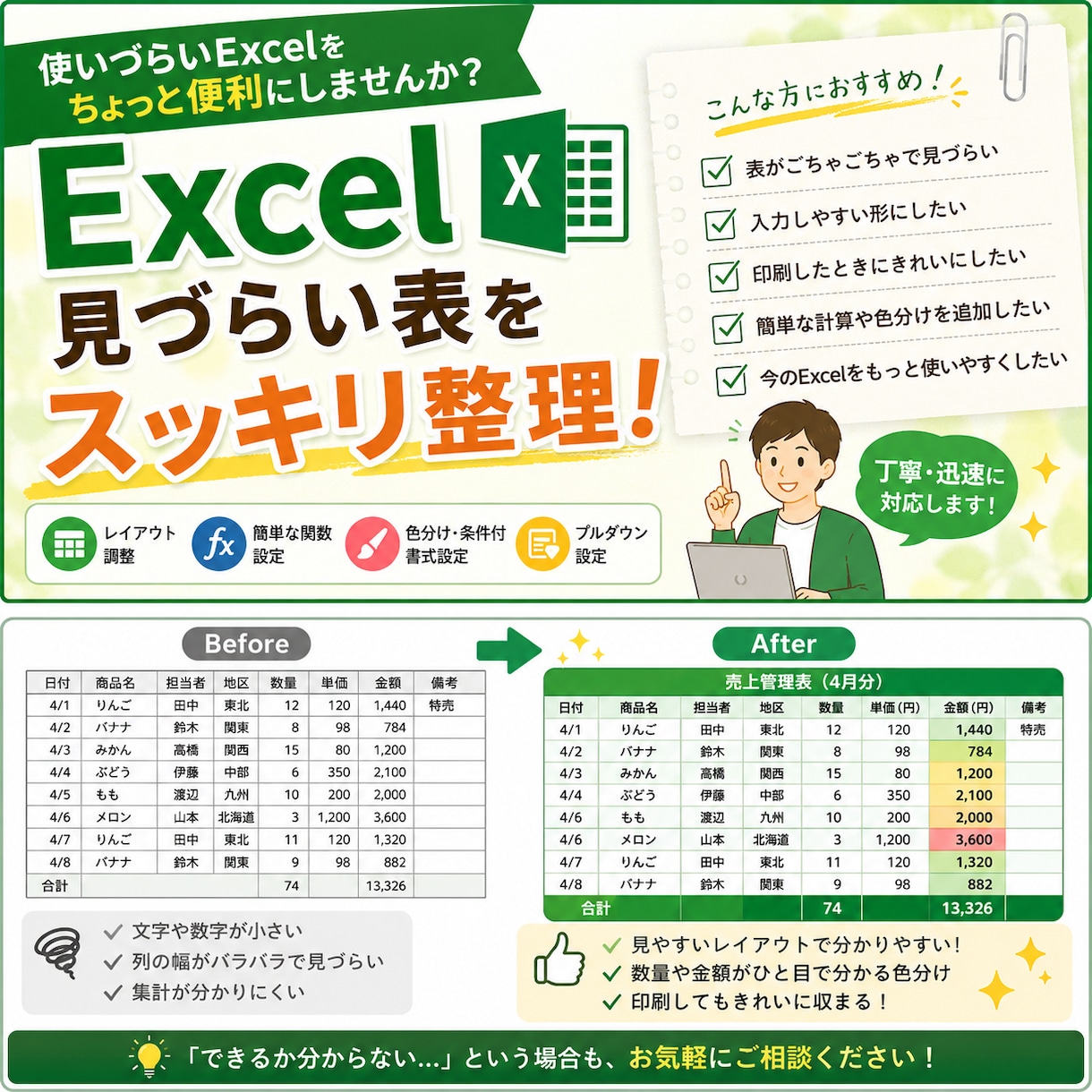 Excelの表を見やすく使いやすく整えます 使いづらいExcelをちょっと便利にしませんか？ イメージ1