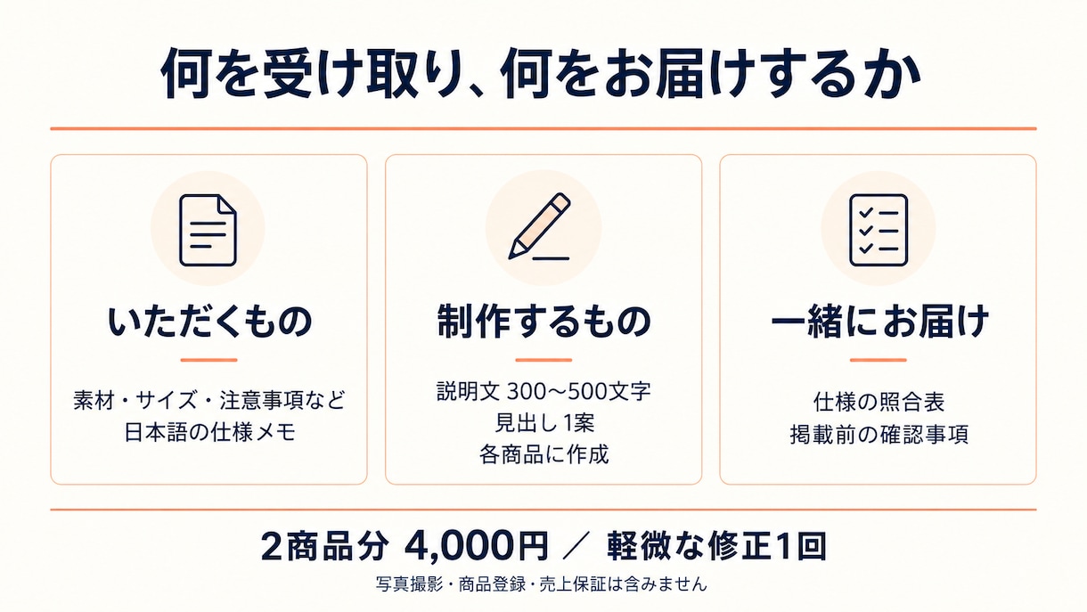 雑貨2商品の説明文と見出しを作成します 仕様照合表付き。EC商品メモを掲載用の文章へ イメージ2