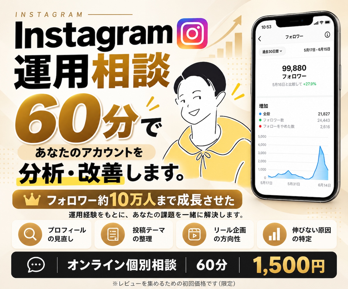 フォロワー10万人のプロがインスタ相談にのります フォロワー増加から売上導線まで、あなたのアカウントを徹底分析 イメージ1