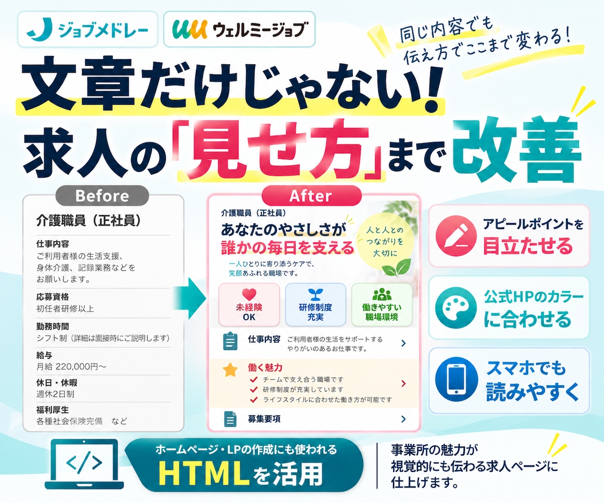 ジョブメドレー・ウェルミージョブの求人改善します 医療・介護・福祉に特化！求人原稿＋スカウト文で応募獲得を支援 イメージ3