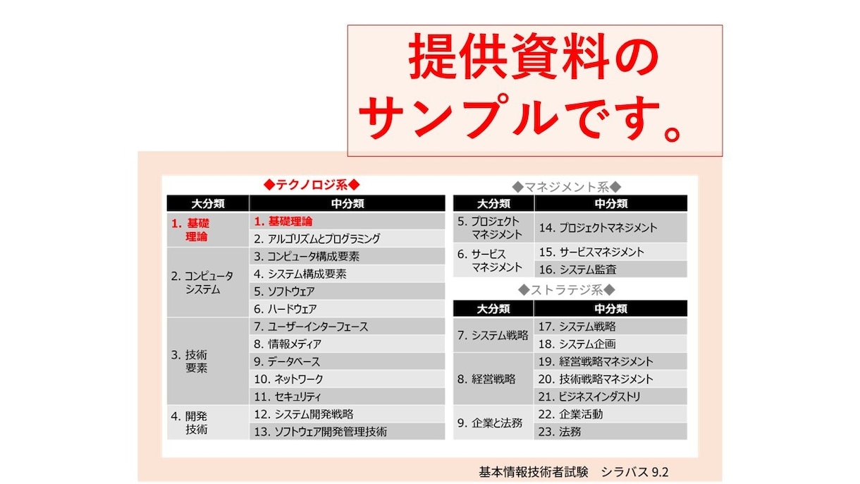 基本情報技術者試験の聞き流し動画対応資料提供します YouTube動画対応のPDFを提供します。 イメージ3