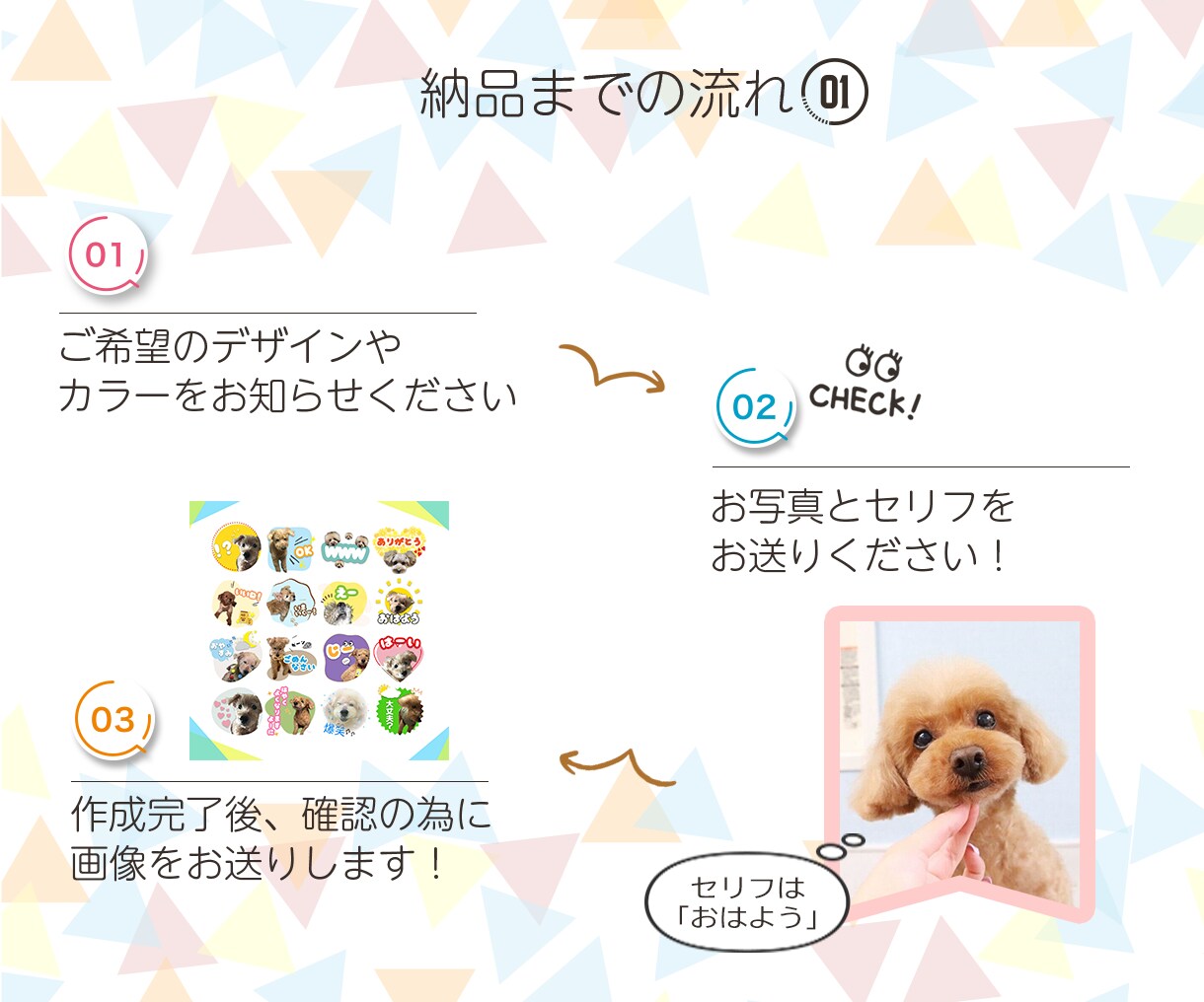 限定モニター価格☆ペット写真スタンプ 作成します 先着残り2名様限定！修正無制限＆満足度◎面倒な丸投げOK！ イメージ4