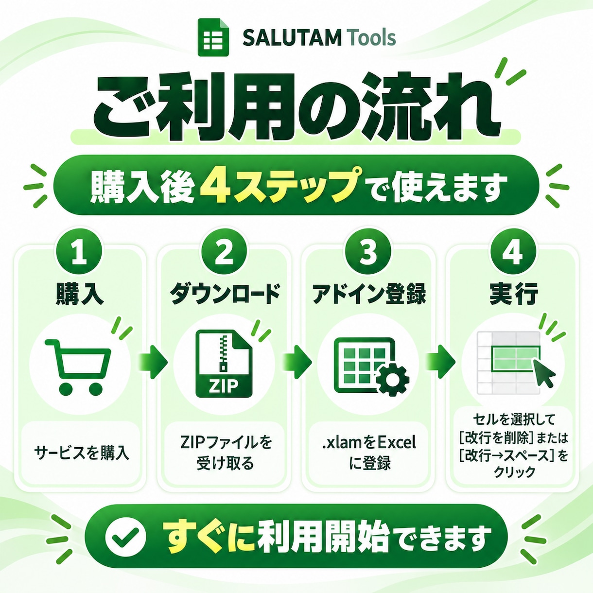 Excelのセル内改行をまとめて整理します 改行を削除・スペース置換。複数セルやシート全体も一括処理 イメージ4