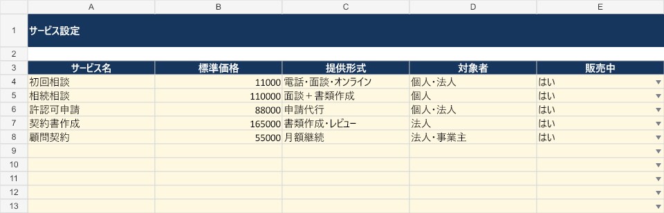 士業の顧客・案件管理をExcelで自動化します Excel納品｜案件・期限・報酬を一元管理 イメージ7
