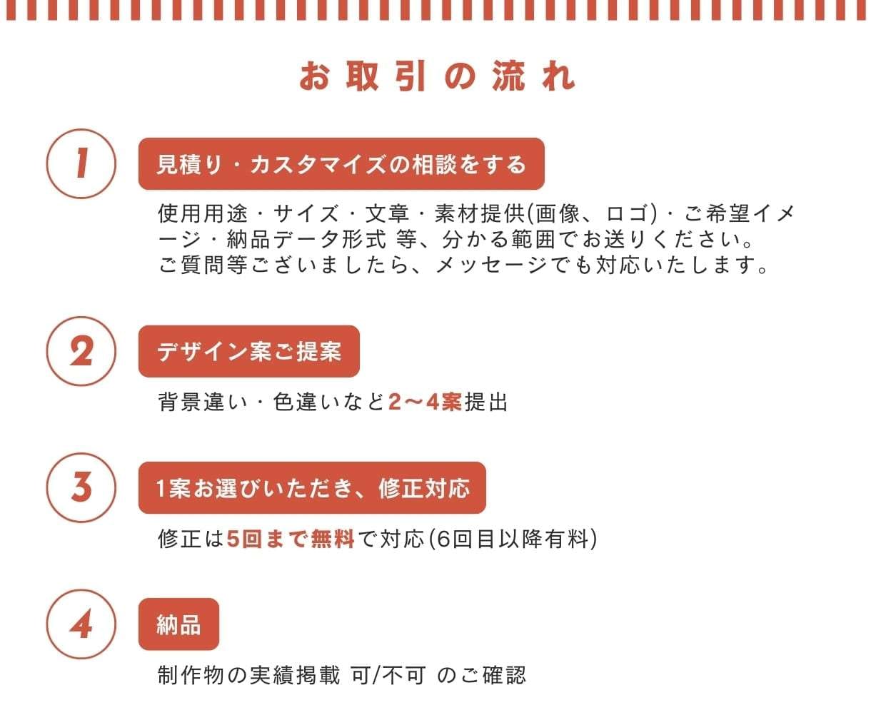 売れる伝わる 目的に合わせたバナーをデザインします SNS画像、バナー広告、LPヘッダーなんでもご相談ください★ イメージ5