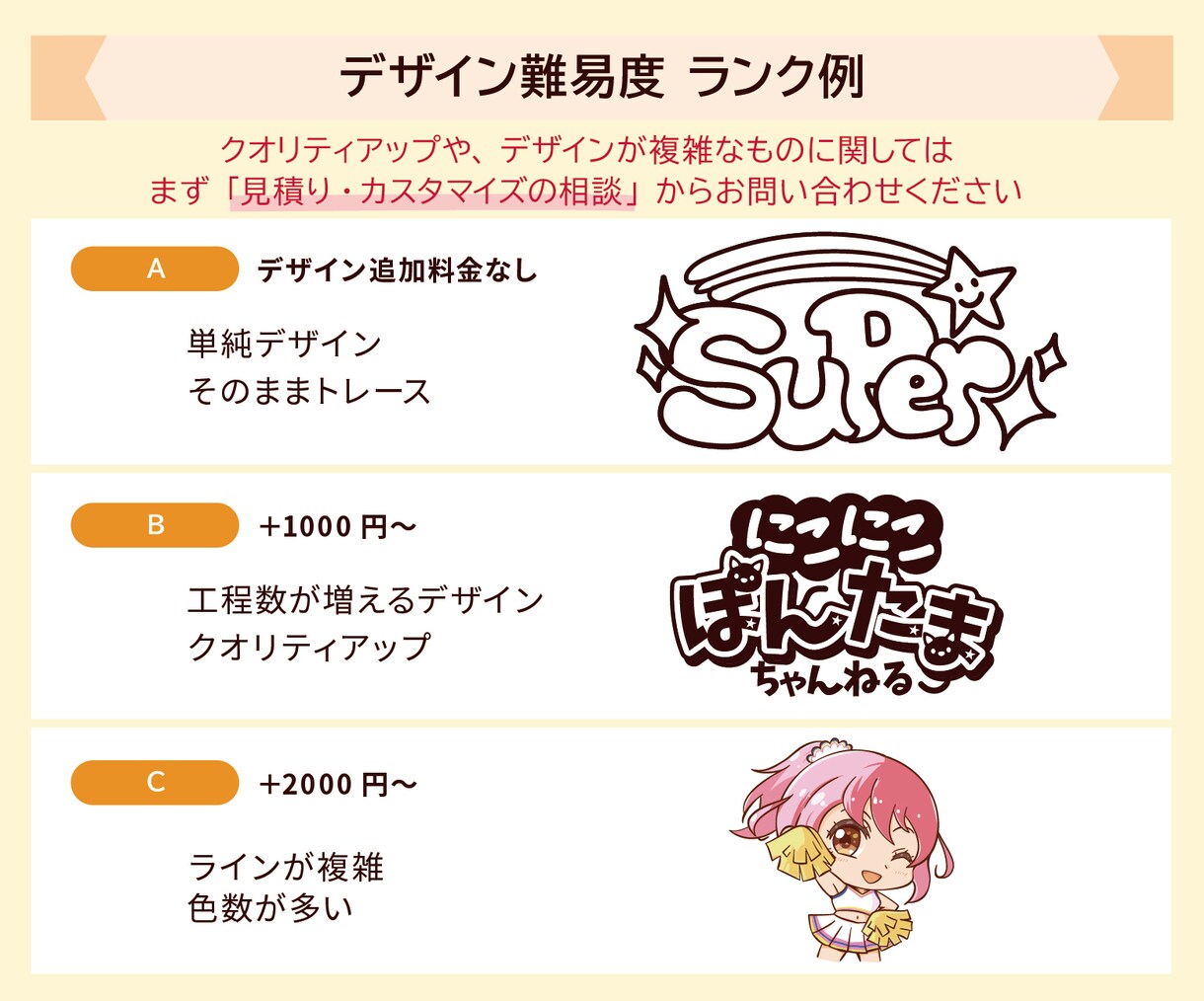 イラスト、画像をAIでトレースします 手描きのイラストや粗い画像もAIでデータ化！ イメージ9