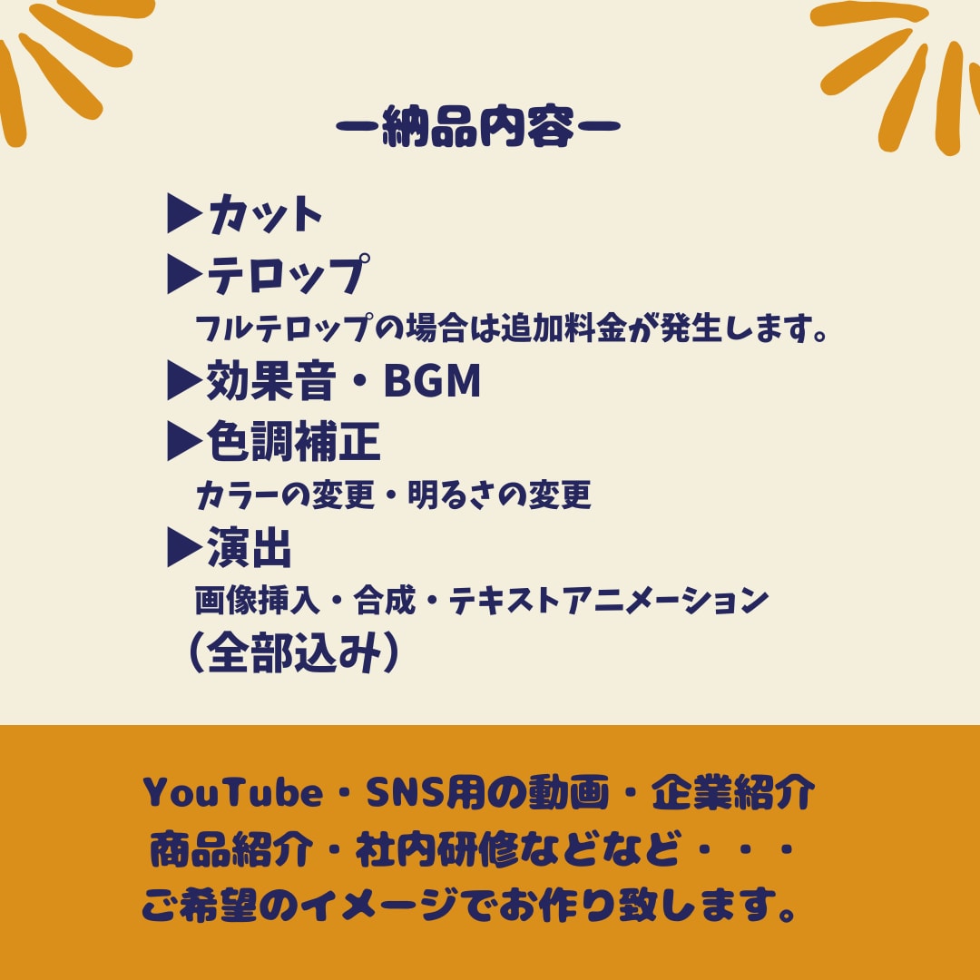 あなたの動画編集します 初めての方でもご安心を！丸投げもOK！ イメージ2