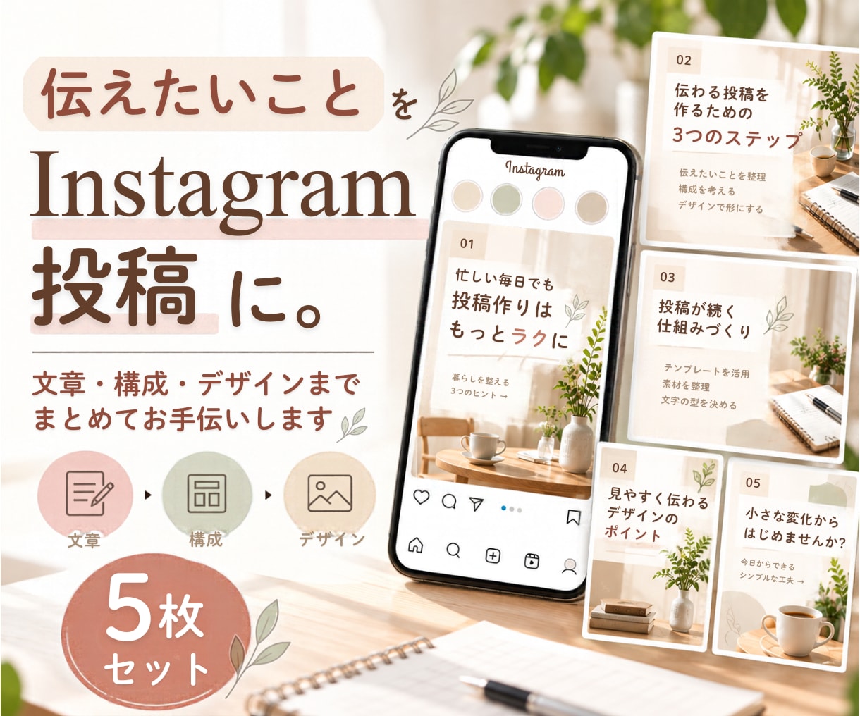 伝えたいことを整理してインスタ投稿を作ります 文章がまとまっていなくても大丈夫。一緒に形にします。 イメージ1