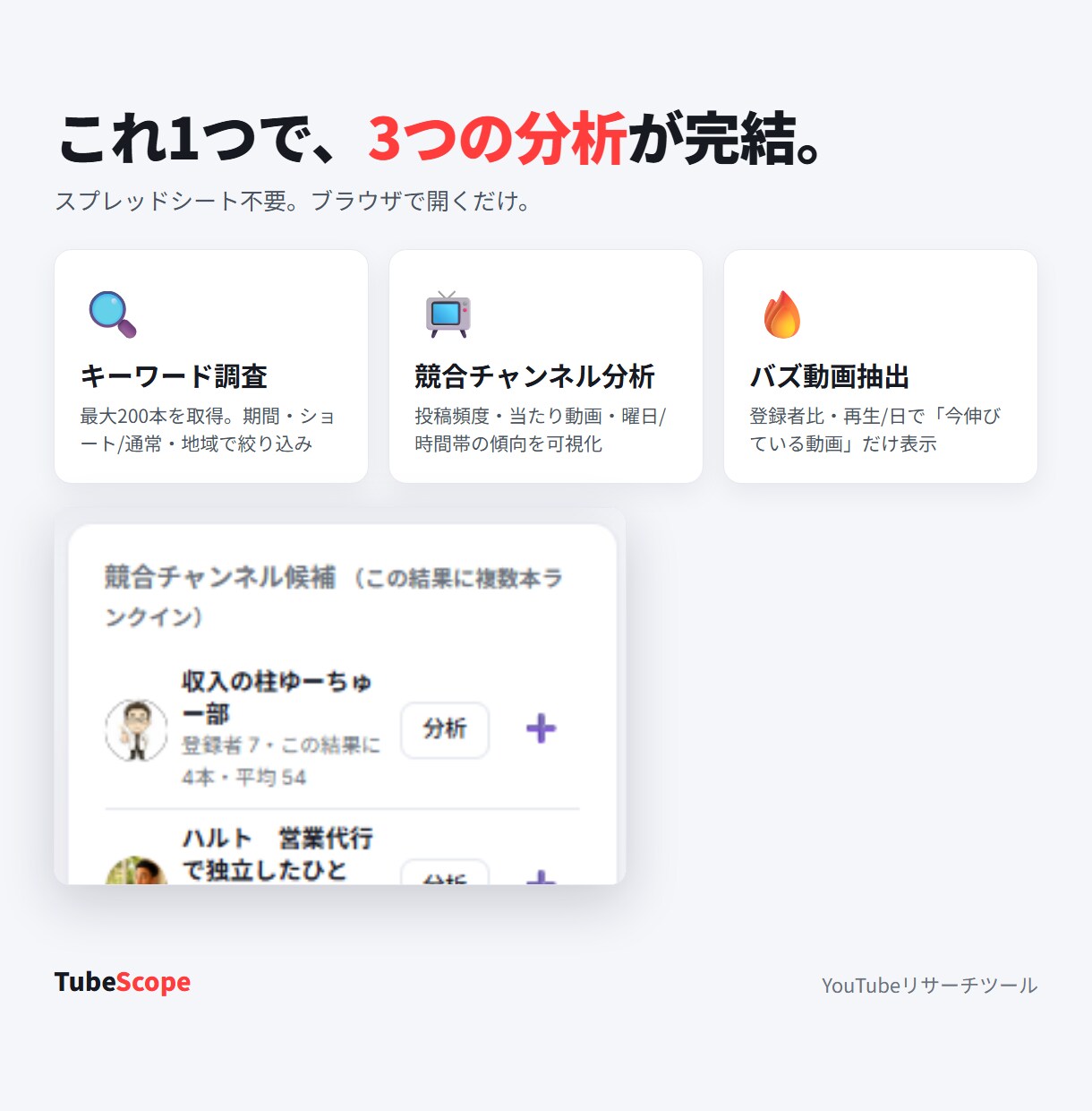 YouTubeで伸びる動画を5分で見つけます 【実績づくり価格】検索・競合分析・バズ抽出を1画面で イメージ2