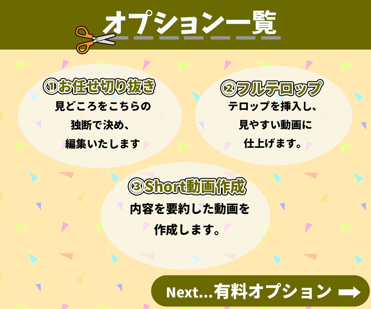 元Vtuberが動画の切り抜きを作成します short動画が付くプランあり！Vtuberが作ります！✨ イメージ3