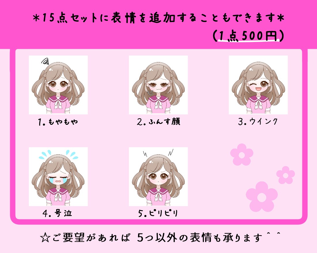 Twitter・ヘッダーに♪似顔絵アイコン描きます デフォルメのゆるいキャラクター♪１５個のおすすめ表情セット！ イメージ5