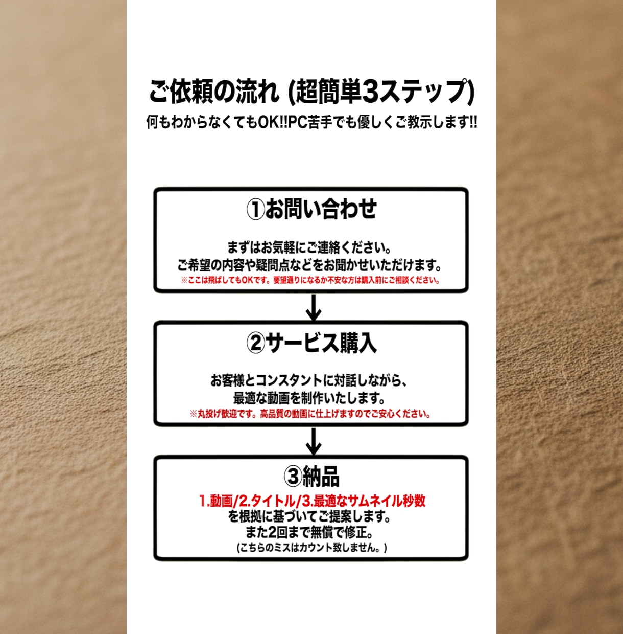 丸投げ◎現役プロがSNS用のショート動画制作します SNSフォロワー11万人超！“再生される動画”をお届けします イメージ3