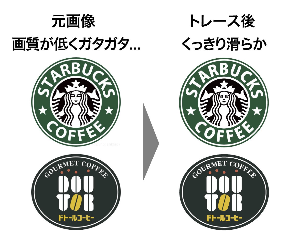 ロゴ・イラスト画像をaiデータへトレースします 荒い画像からでも丁寧にaiデータを作成致します イメージ2