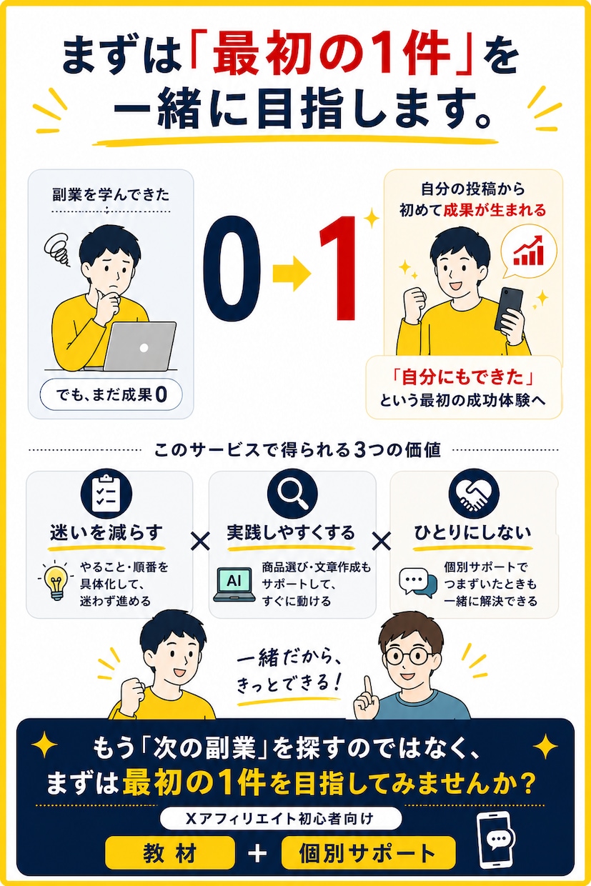 副業でまだ成果0の方の初報酬を一緒に目指します 「Xアフィリエイトで迷わない0→1をサポート イメージ7